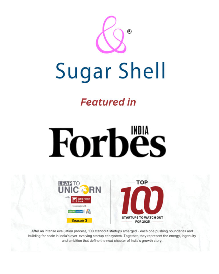 Featured in Forbes India